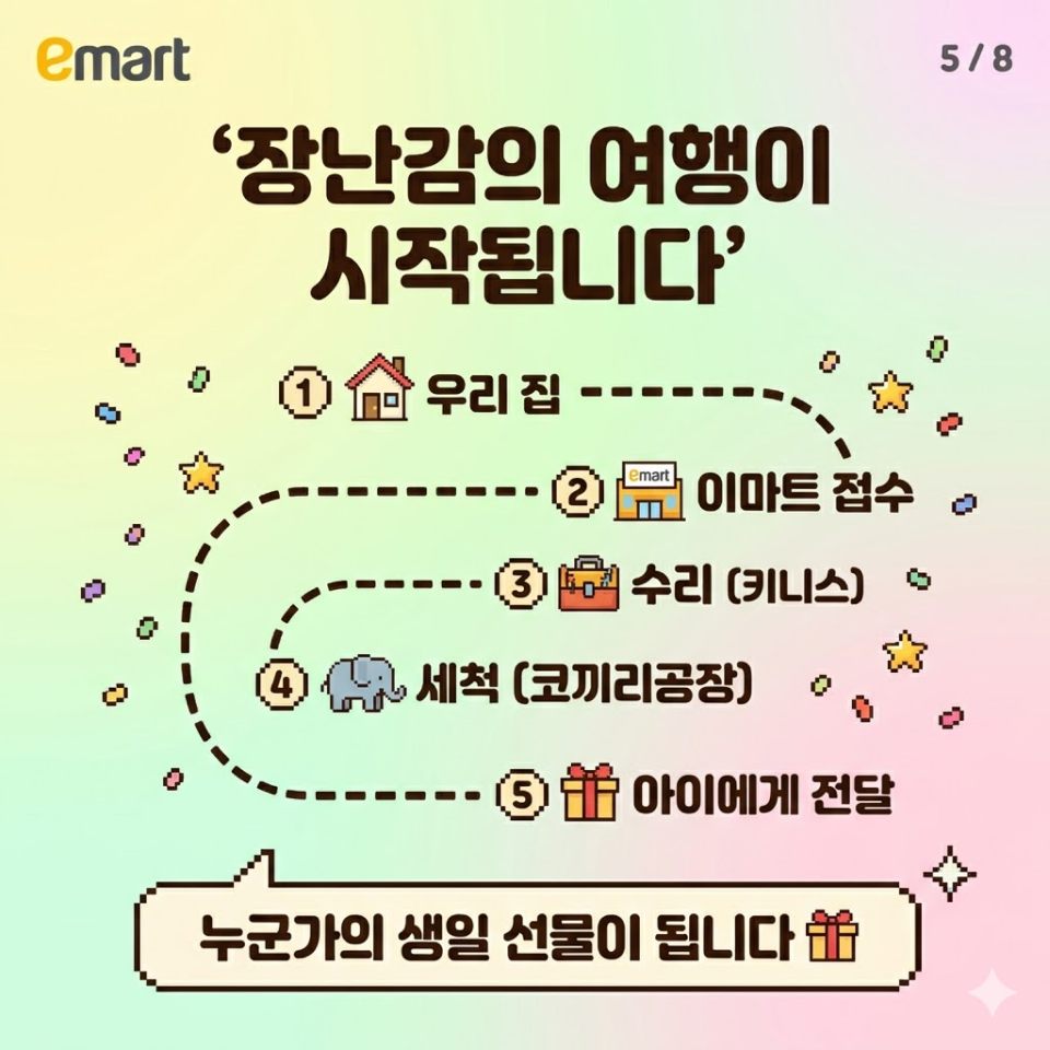 5/8 장난감의 여행이 시작됩니다
